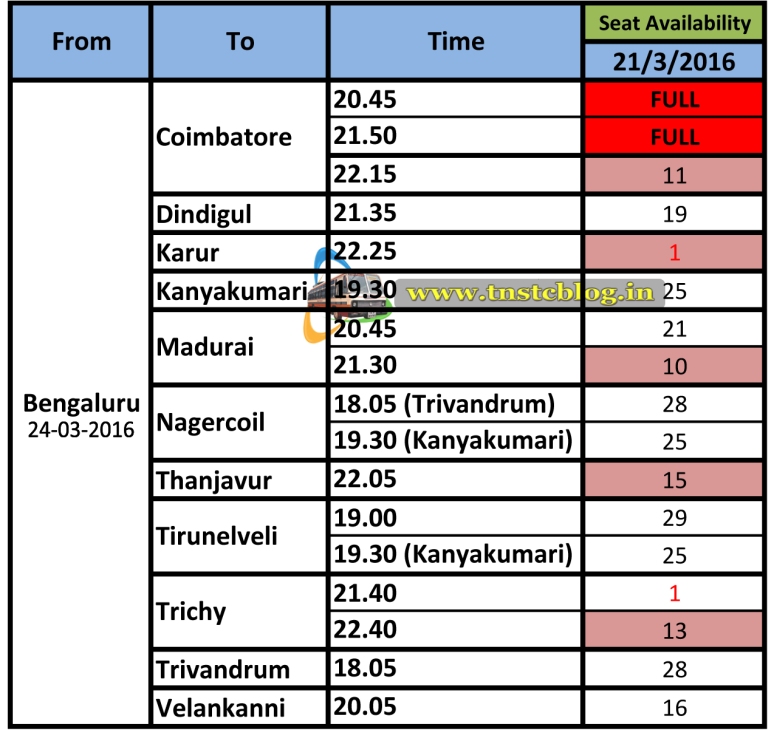 Special_Buses_from_Bangalore_on_GoodFriday_2016.xlsx